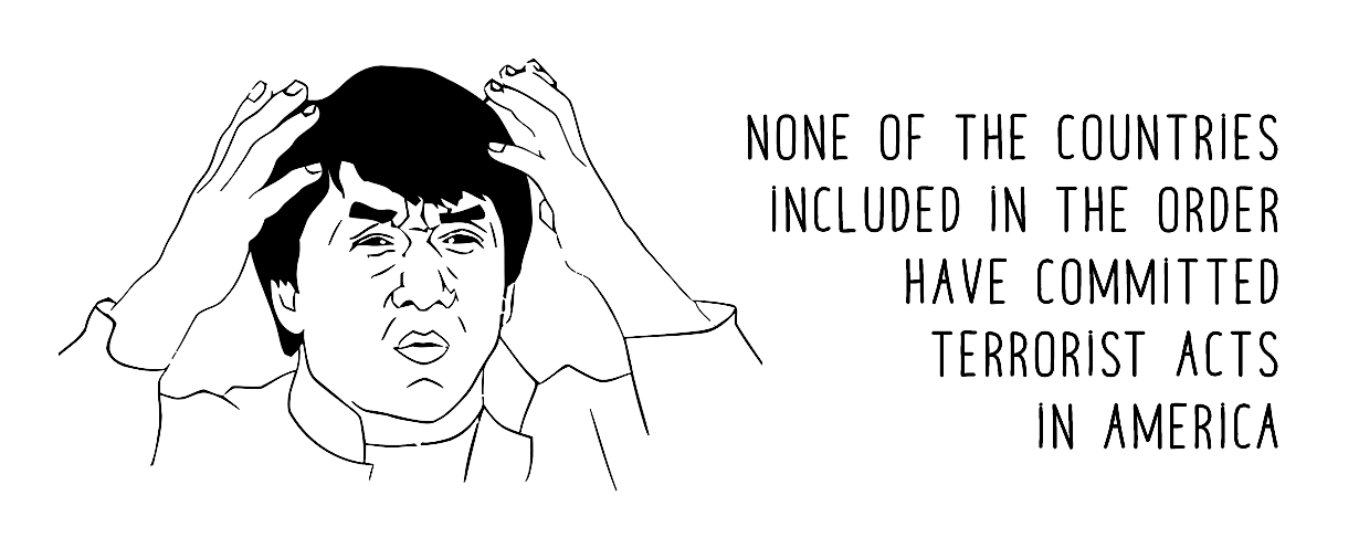 muslim ban affected countries meme