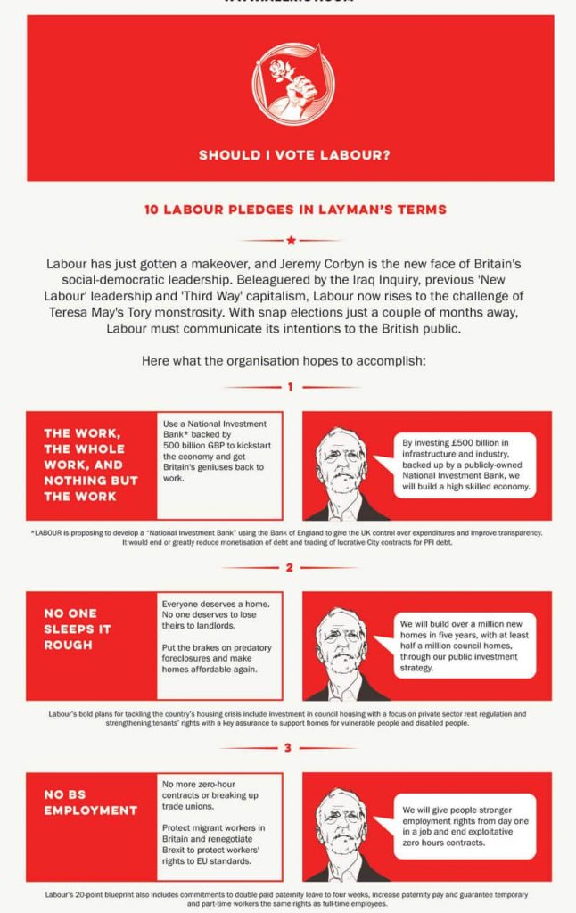 labour-party-pledges-infographic-thumbnail