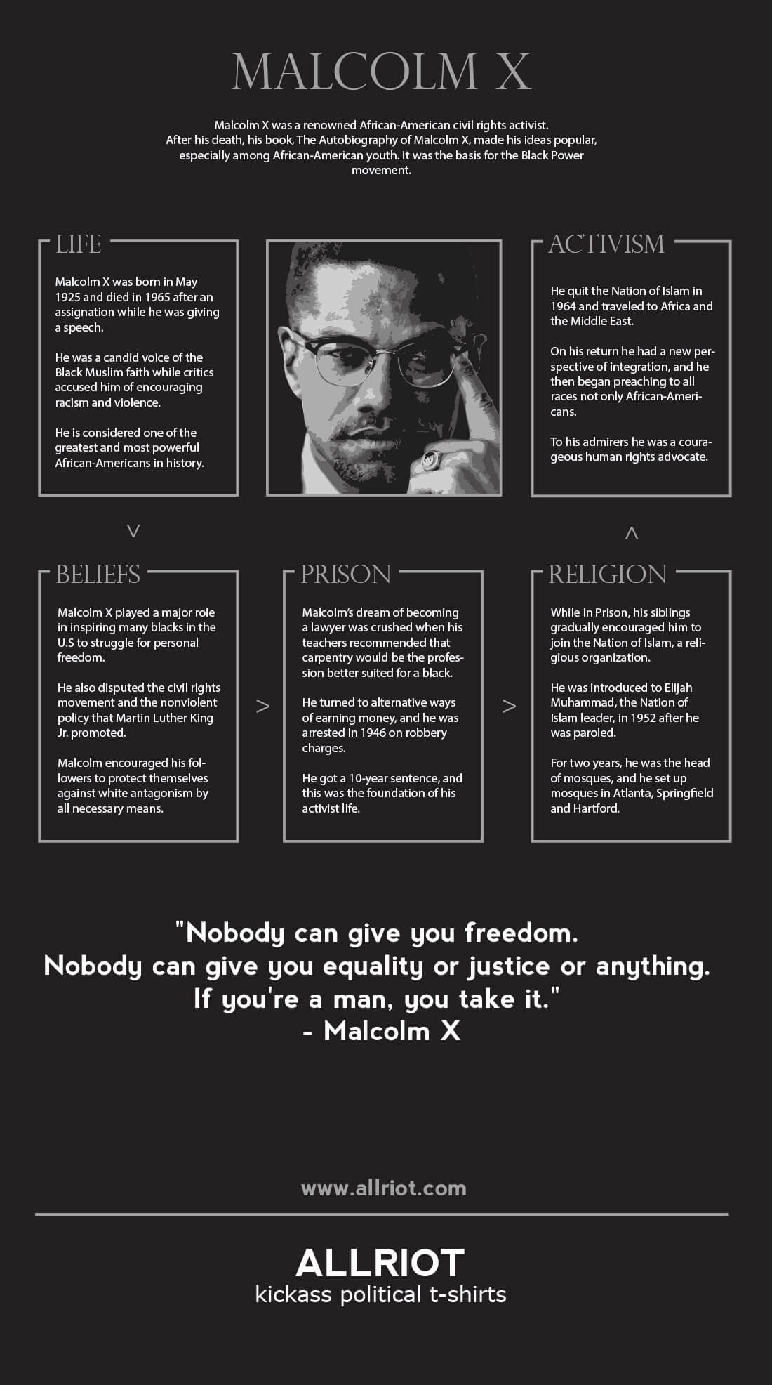 malcolm-x-infographic-allriot-t-shirts-for-activists