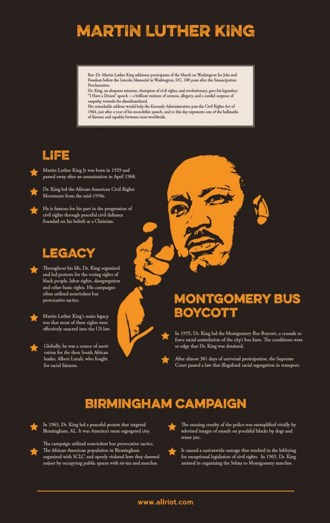 martin-luther-king-jr-infographic-thumb
